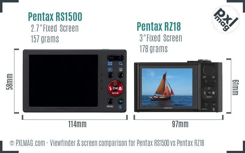 Pentax RS1500 vs Pentax RZ18 Screen and Viewfinder comparison