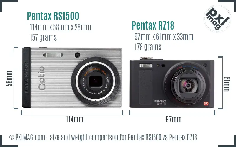 Pentax RS1500 vs Pentax RZ18 size comparison