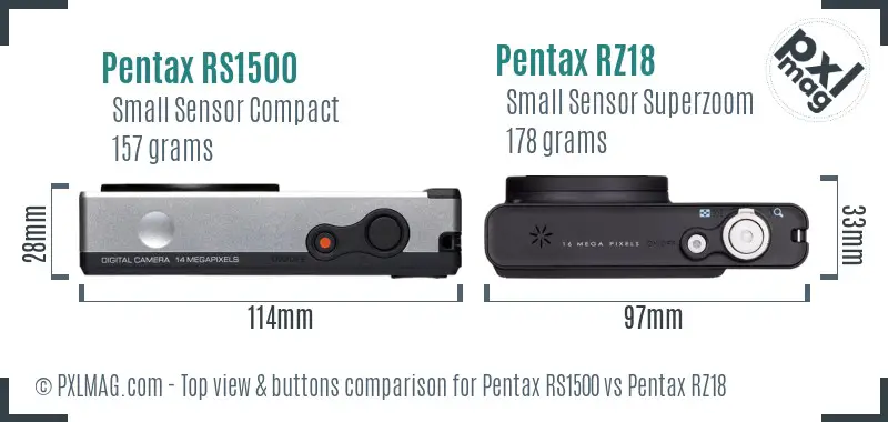 Pentax RS1500 vs Pentax RZ18 top view buttons comparison
