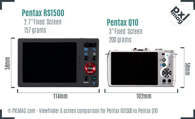 Pentax RS1500 vs Pentax Q10 Screen and Viewfinder comparison