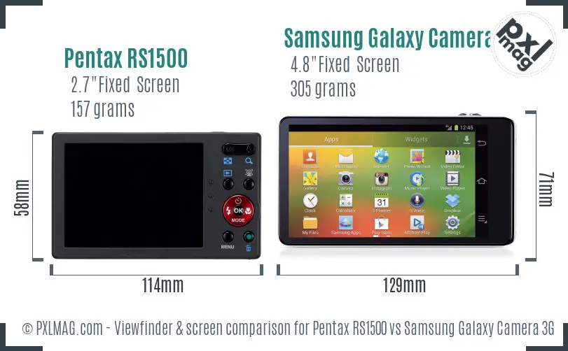 Pentax RS1500 vs Samsung Galaxy Camera 3G Screen and Viewfinder comparison