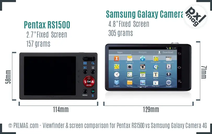 Pentax RS1500 vs Samsung Galaxy Camera 4G Screen and Viewfinder comparison
