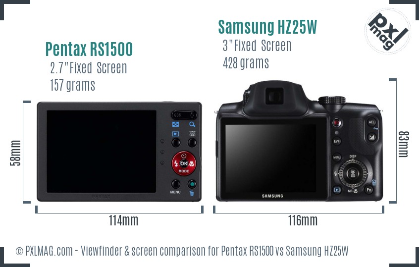 Pentax RS1500 vs Samsung HZ25W Screen and Viewfinder comparison
