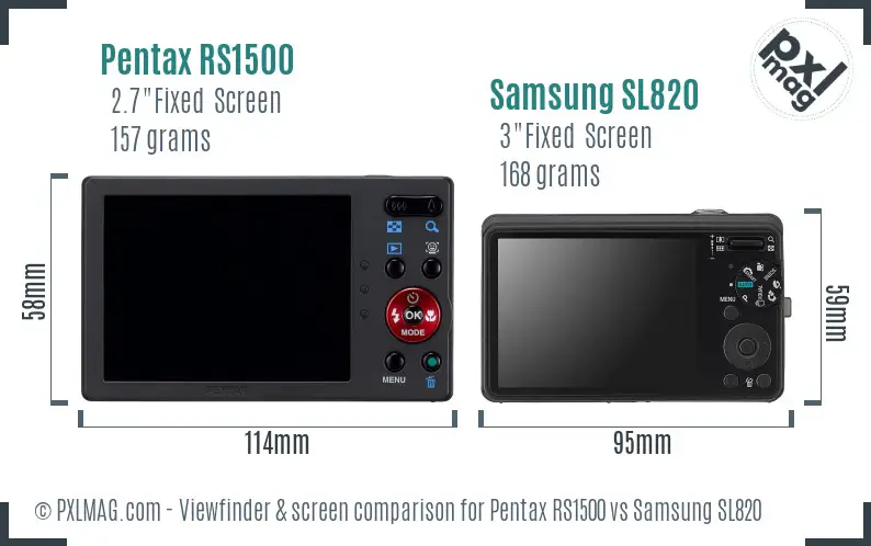 Pentax RS1500 vs Samsung SL820 Screen and Viewfinder comparison