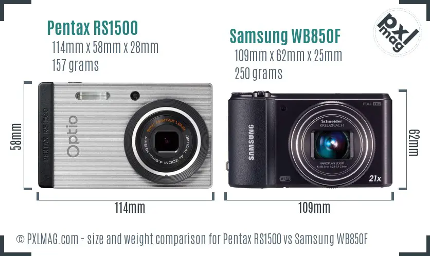 Physical size and ergonomics comparison