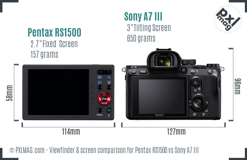 Pentax RS1500 vs Sony A7 III Screen and Viewfinder comparison