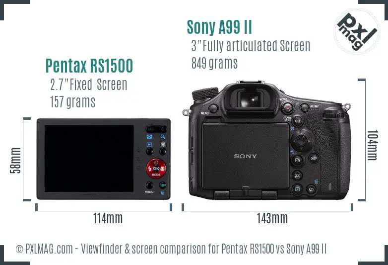 Pentax RS1500 vs Sony A99 II Screen and Viewfinder comparison