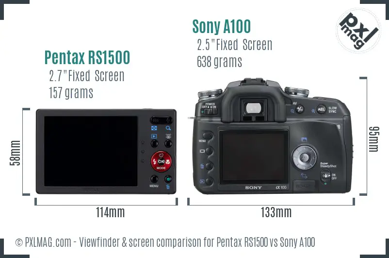 Pentax RS1500 vs Sony A100 Screen and Viewfinder comparison