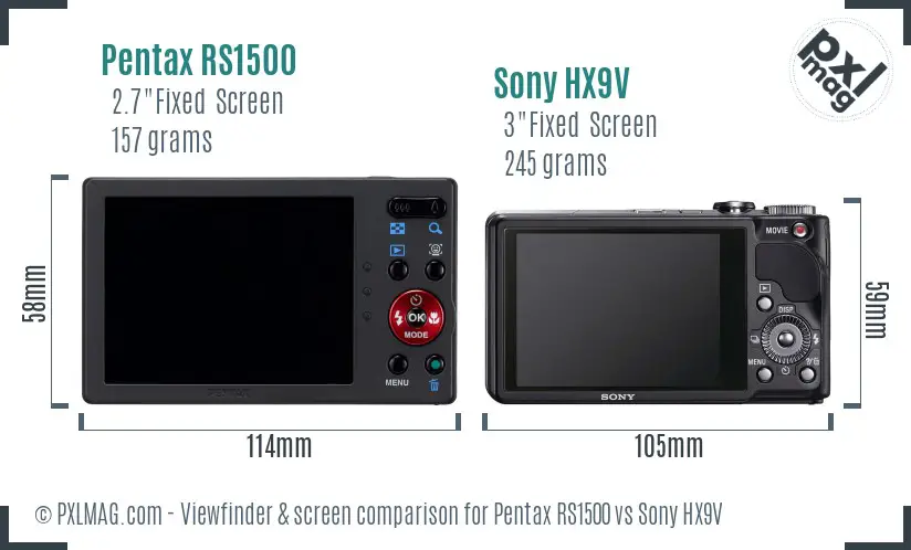 LCD screen and interface comparison
