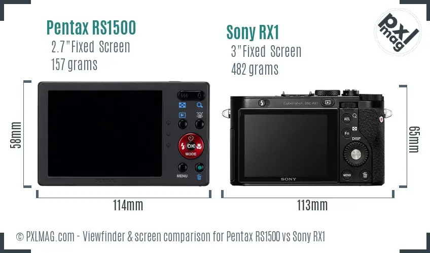 Pentax RS1500 vs Sony RX1 Screen and Viewfinder comparison Pentax RS1500 vs Sony RX1 Screen and Viewfinder comparison