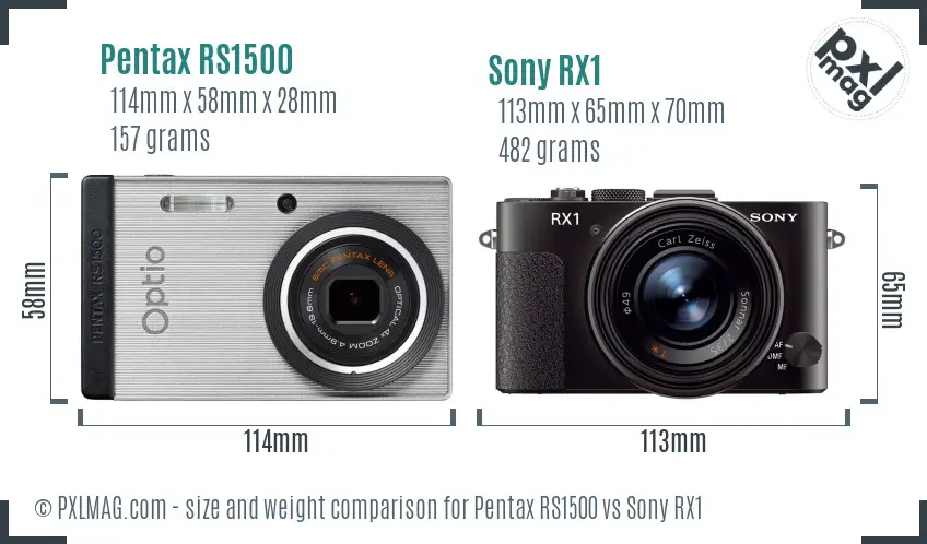 Pentax RS1500 vs Sony RX1 size comparison Pentax RS1500 vs Sony RX1 size comparison