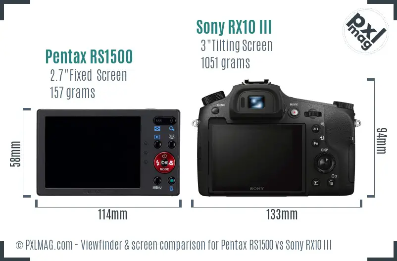Pentax RS1500 vs Sony RX10 III Screen and Viewfinder comparison