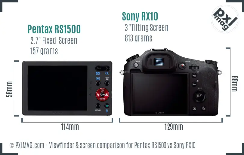 Pentax RS1500 vs Sony RX10 Screen and Viewfinder comparison