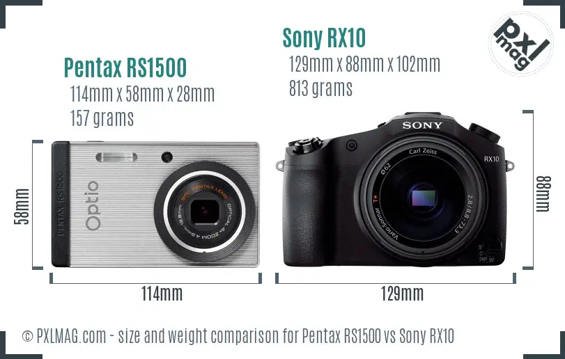 Pentax RS1500 vs Sony RX10 size comparison