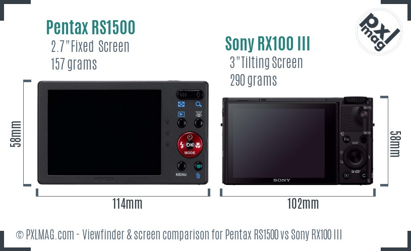 Pentax RS1500 vs Sony RX100 III Screen and Viewfinder comparison