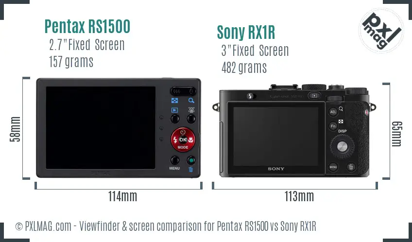 Pentax RS1500 vs Sony RX1R Screen and Viewfinder comparison