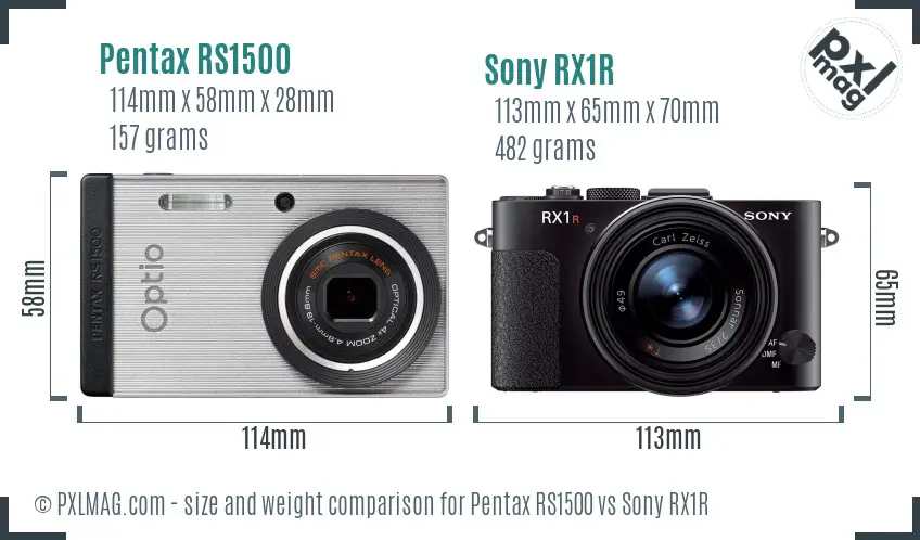 Pentax RS1500 vs Sony RX1R size comparison