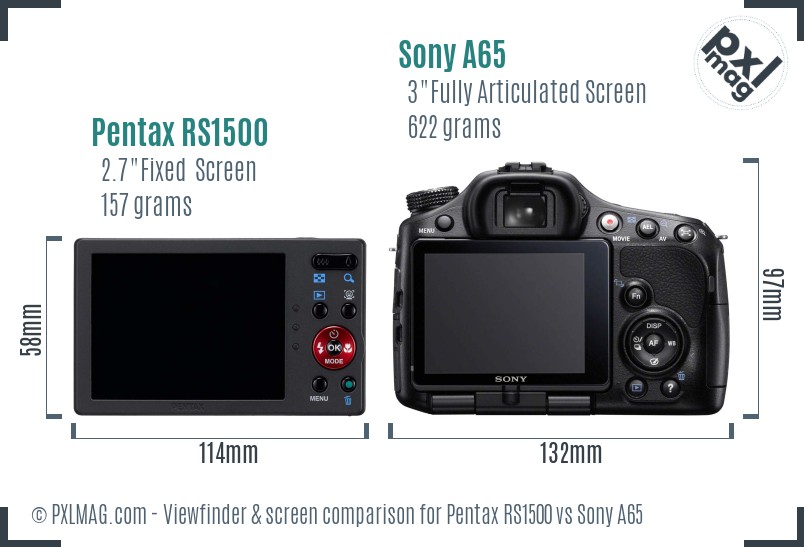 Pentax RS1500 vs Sony A65 Screen and Viewfinder comparison