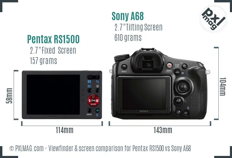 Pentax RS1500 vs Sony A68 Screen and Viewfinder comparison