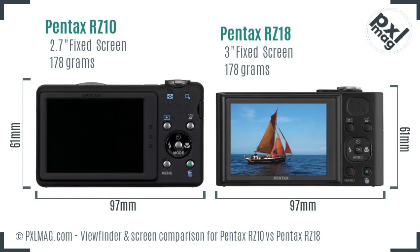 Pentax RZ10 vs Pentax RZ18 Screen and Viewfinder comparison