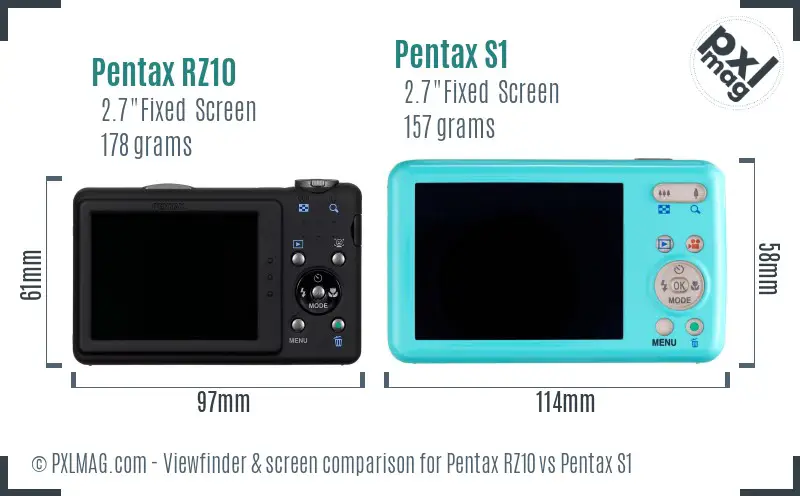 Pentax RZ10 vs Pentax S1 Screen and Viewfinder comparison