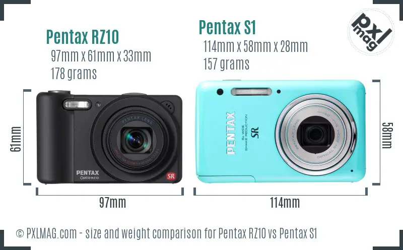 Pentax RZ10 vs Pentax S1 size comparison