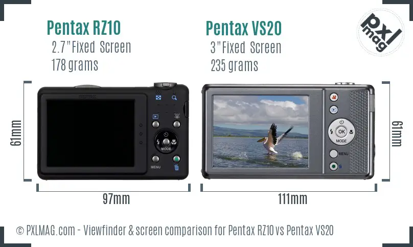 Pentax RZ10 vs Pentax VS20 Screen and Viewfinder comparison