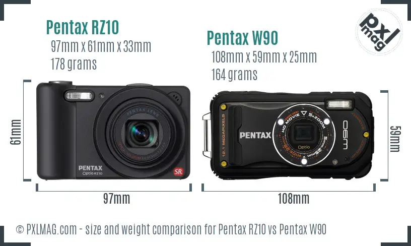 Pentax RZ10 vs Pentax W90 size comparison