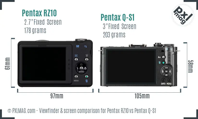 Pentax RZ10 vs Pentax Q-S1 Screen and Viewfinder comparison