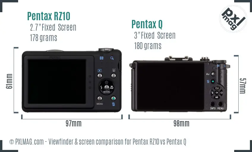 Pentax RZ10 vs Pentax Q Screen and Viewfinder comparison