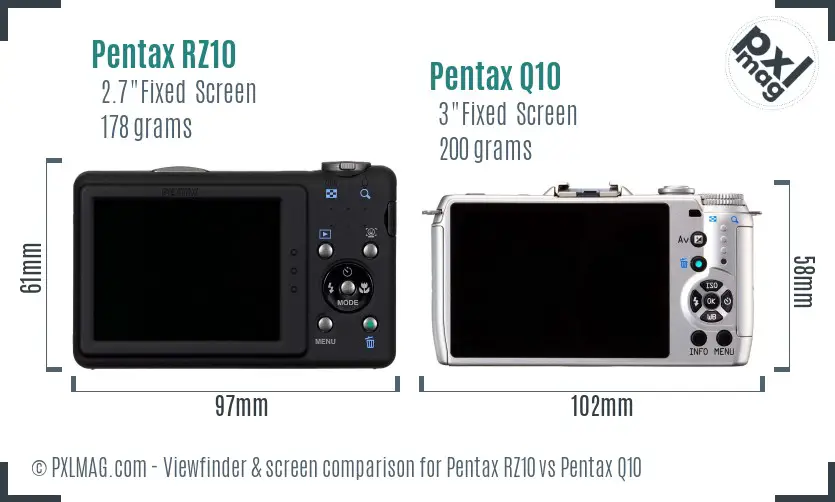 Pentax RZ10 vs Pentax Q10 Screen and Viewfinder comparison