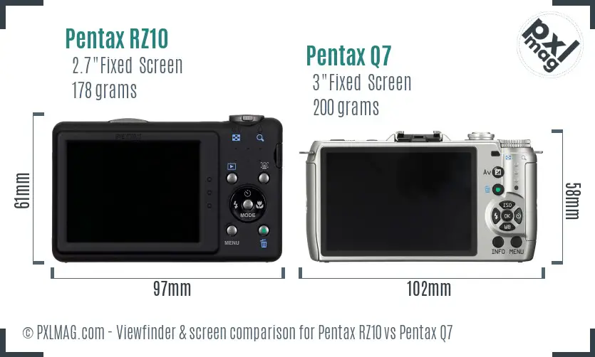 Pentax RZ10 vs Pentax Q7 Screen and Viewfinder comparison