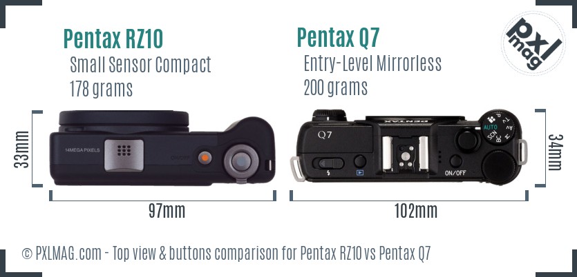 Pentax RZ10 vs Pentax Q7 top view buttons comparison