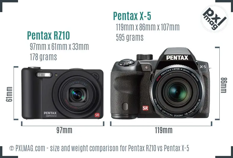 Pentax RZ10 vs Pentax X-5 size comparison Pentax RZ10 vs Pentax X-5 size comparison