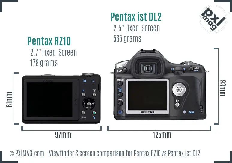 Pentax RZ10 vs Pentax ist DL2 Screen and Viewfinder comparison