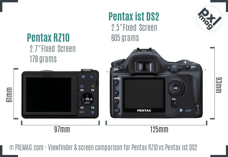 Pentax RZ10 vs Pentax ist DS2 Screen and Viewfinder comparison
