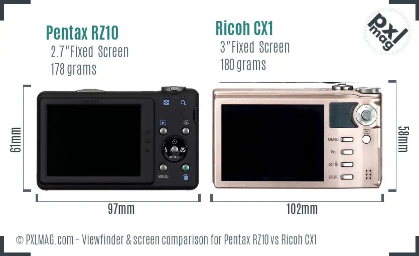 Pentax RZ10 vs Ricoh CX1 Screen and Viewfinder comparison