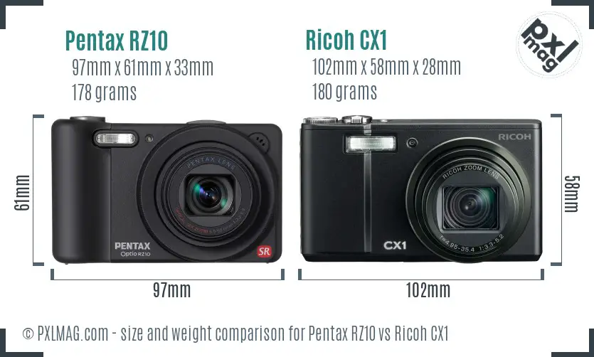 Pentax RZ10 vs Ricoh CX1 size comparison