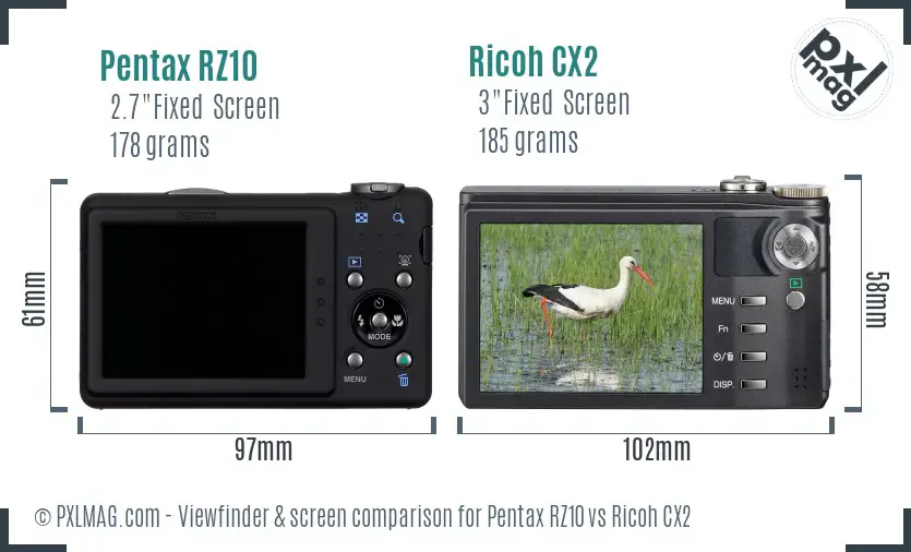Pentax RZ10 vs Ricoh CX2 Screen and Viewfinder comparison