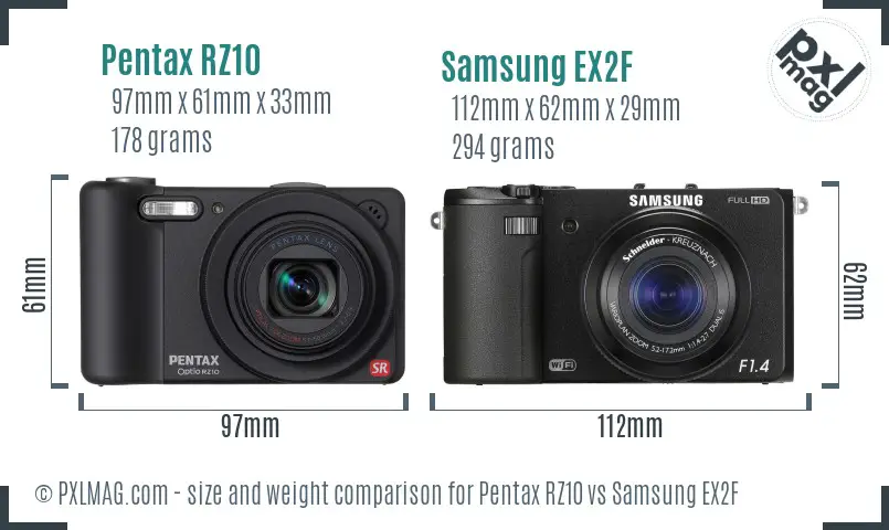 Pentax RZ10 vs Samsung EX2F size comparison