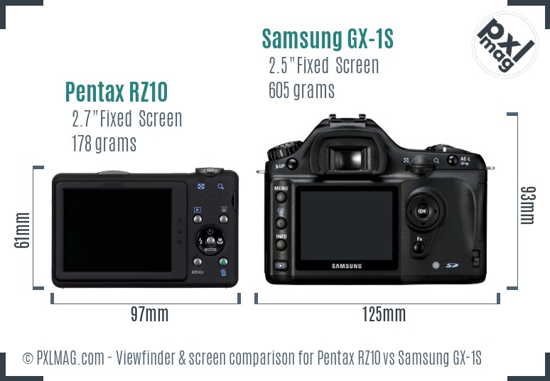 Pentax RZ10 vs Samsung GX-1S Screen and Viewfinder comparison