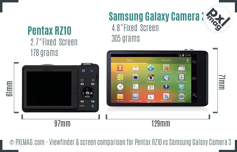 Pentax RZ10 vs Samsung Galaxy Camera 3G Screen and Viewfinder comparison Pentax RZ10 vs Samsung Galaxy Camera 3G Screen and Viewfinder comparison