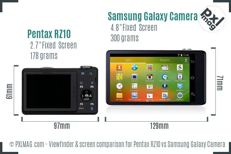 Pentax RZ10 vs Samsung Galaxy Camera Screen and Viewfinder comparison