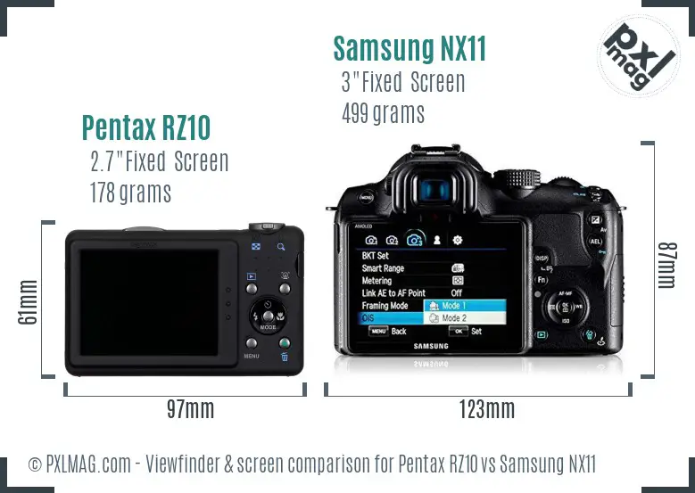 Pentax RZ10 vs Samsung NX11 Screen and Viewfinder comparison