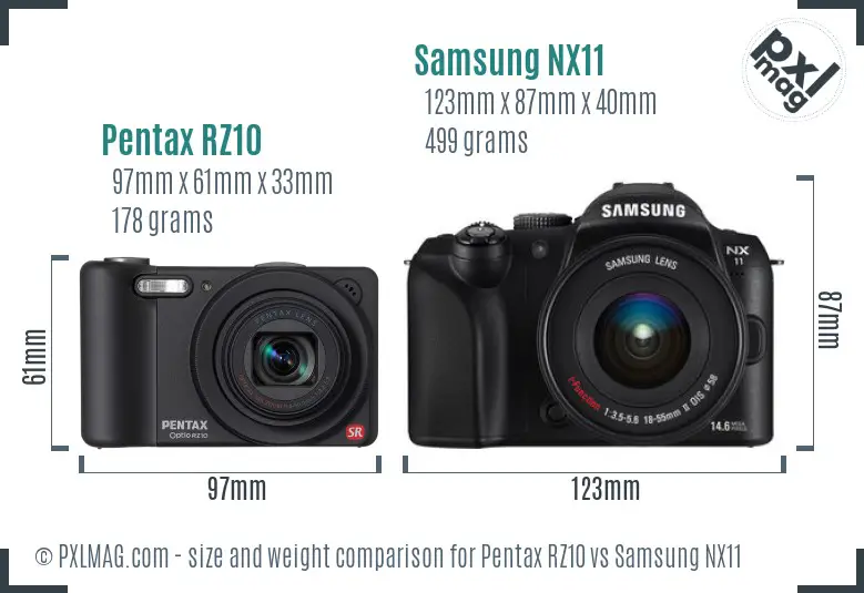 Pentax RZ10 vs Samsung NX11 size comparison