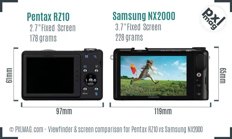 Pentax RZ10 vs Samsung NX2000 Screen and Viewfinder comparison