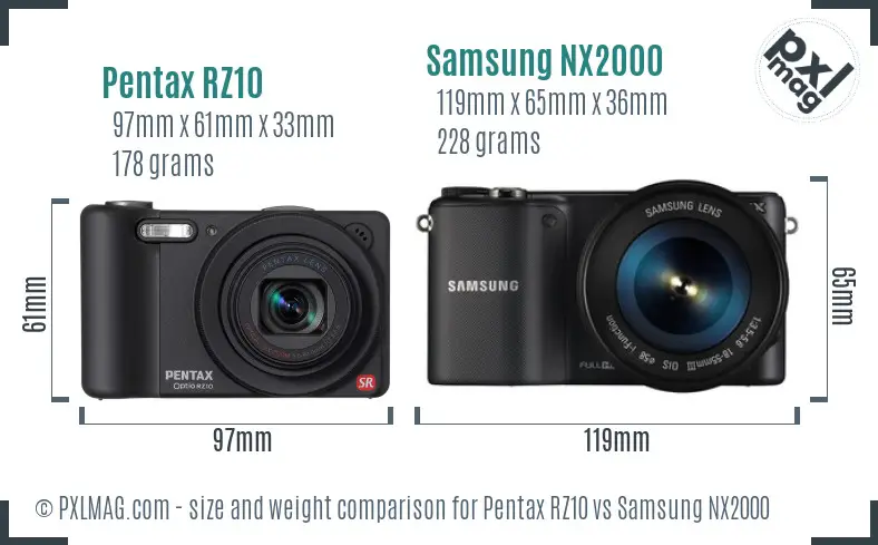 Pentax RZ10 vs Samsung NX2000 size comparison