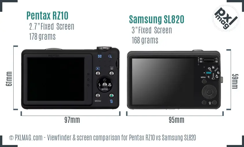 Pentax RZ10 vs Samsung SL820 Screen and Viewfinder comparison Pentax RZ10 vs Samsung SL820 Screen and Viewfinder comparison