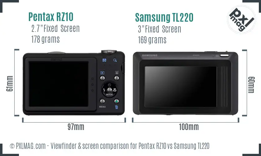 Pentax RZ10 vs Samsung TL220 Screen and Viewfinder comparison