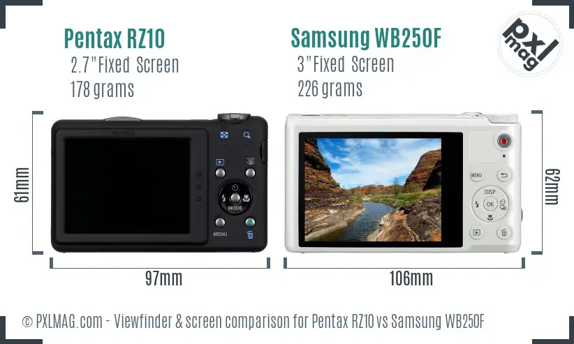 Pentax RZ10 vs Samsung WB250F Screen and Viewfinder comparison